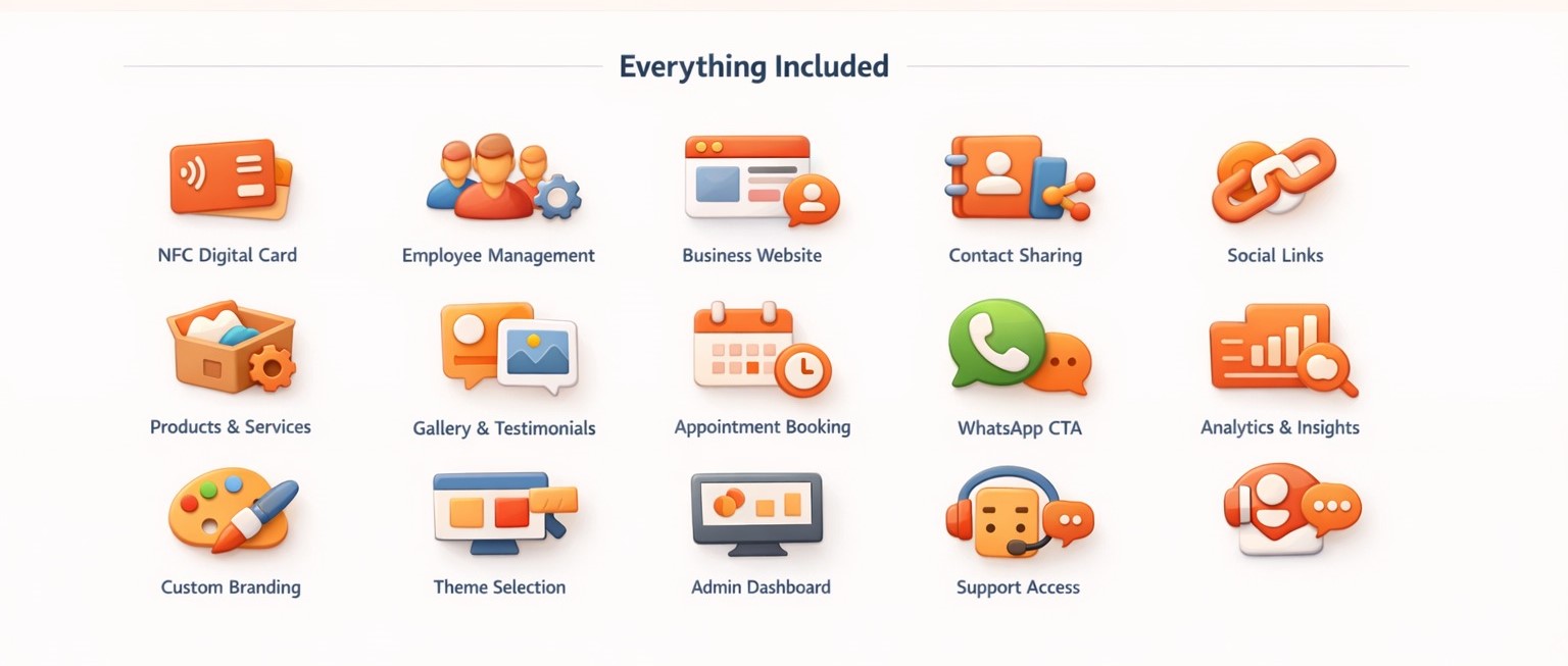 All Basic Features Included