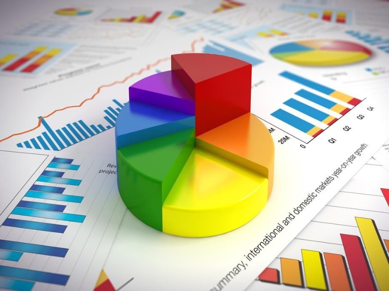 Portfolio Diversification