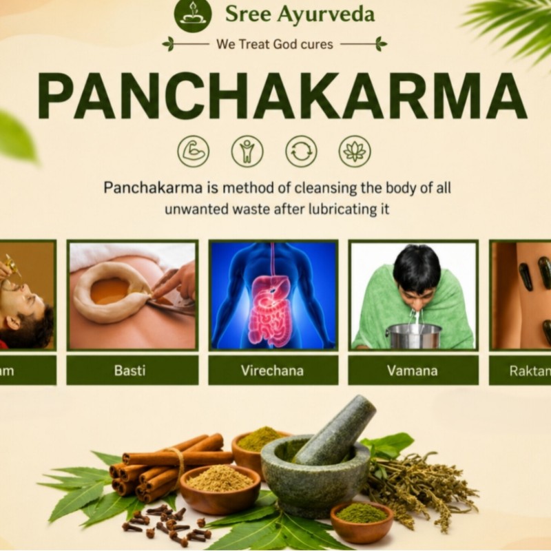 Panchakarma