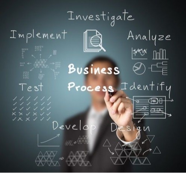 Business Development & Process Optimization