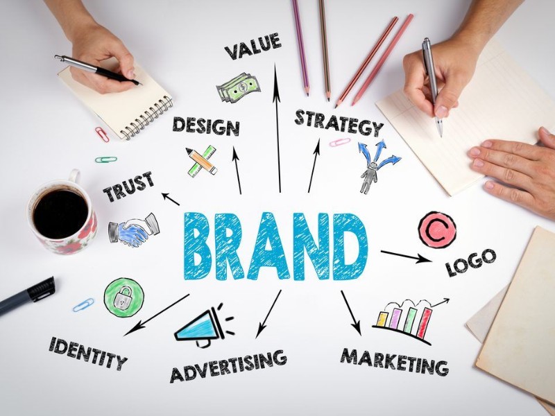 Brand & Digital Business Consulting