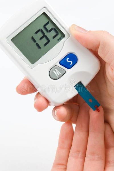 Blood Sugar Testing