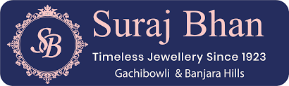 Dhruv Goel